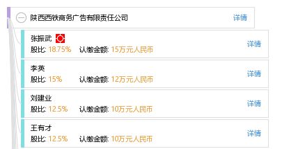 陜西西鐵商務(wù)廣告有限責(zé)任公司 工商信息、信用報(bào)告與商務(wù)服務(wù)全解析