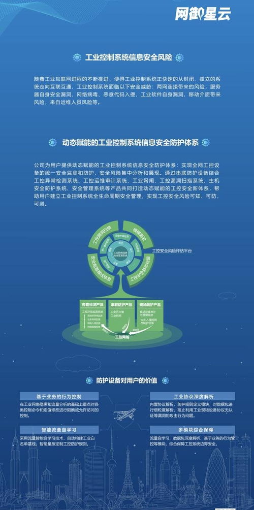 網御星云亮相工博會，以AI新技術為工業網絡安全“提智向新”