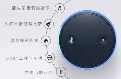 人工智能時代，語音軟件如何變現？一文解析開發與商業路徑